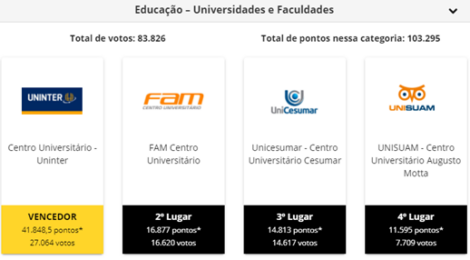 Neteller reclame aqui